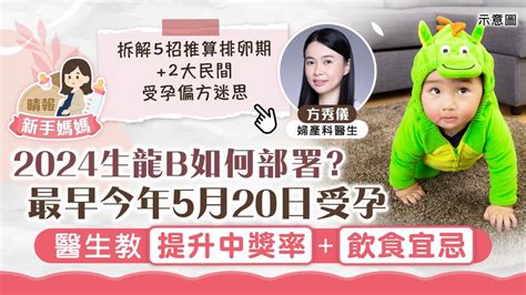 龍寶寶 2024|【生龍B】2024年生龍B幾時受孕最理想？ 婦產科醫生。